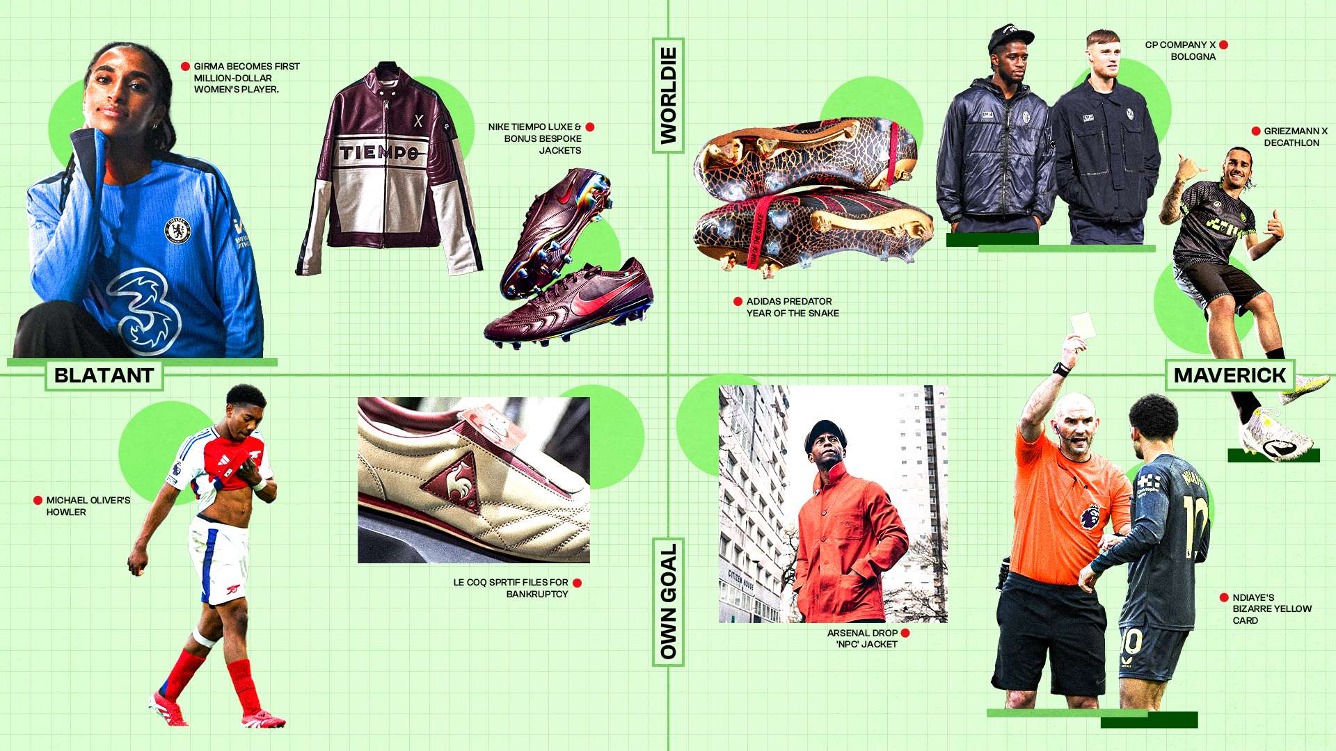 逐步達成目 逐步達成目